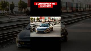 Three MR2 Generations