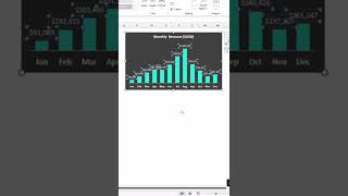 Learn Excel: Custom Number Formats #shorts