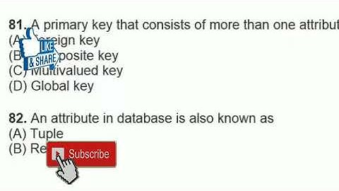 FPSC most Repated Computer Science Solved Mcqs 2018