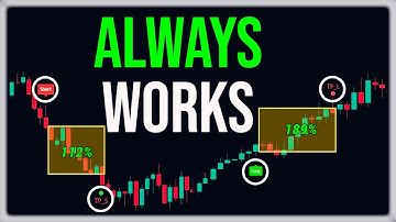 The Scalping SECRET They Don