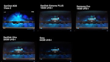 Raspberry Pi 2 OpenELEC microSD Card Comparison