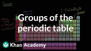 Groups of the periodic table | Periodic table | Chemistry | Khan Academy screenshot 2