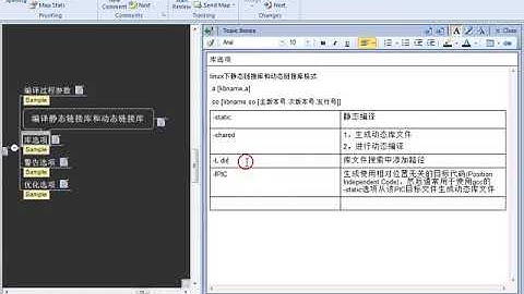 GNU工具简介-3.GNU开发环境基础3