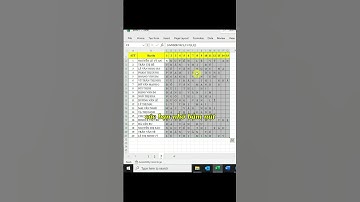 Hướng dẫn tách nhanh tên thành từng ký tự trong excel cực đơn giản với hàm MID #meoexcel