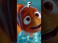 ABC Baby & Toddler Learning Videos | ABC Phonics Song | A for Apple | Nursery Rhymes | ABCD Song