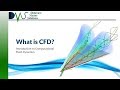 WHAT IS CFD:  Introduction to Computational Fluid Dynamics