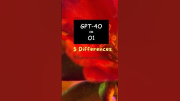 GPT-4o vs o1 #shorts #openai #chatgpt