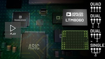 LTM8060 - 40VIN, Quad 3A Silent Switcher® μModule Regulator