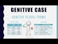 Beginning Russian: Genitive Case-5. Genitive Plural Forms