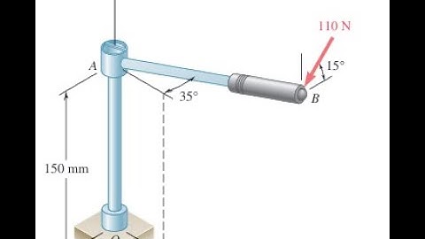 A force acting in a vertical plane parallel to the plane is applied to the 220 -mm-long horizontal h