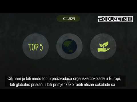 Video: Zanimiva In Okusna Dejstva O čokoladi