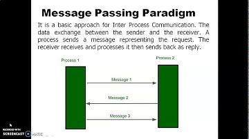 Distributed System Paradigms Part I