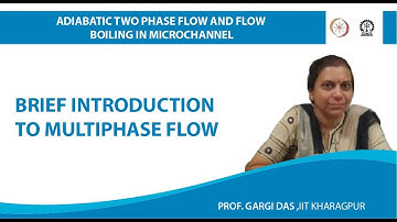 Brief Introduction to Multiphase Flow