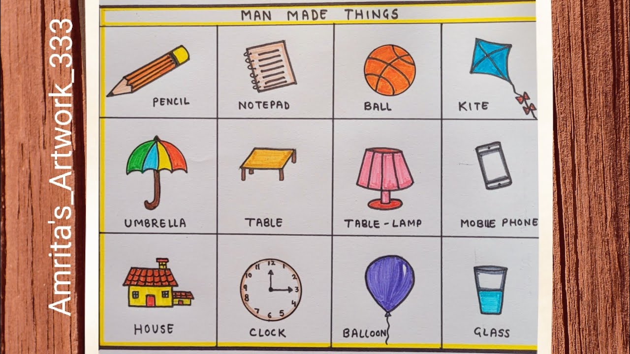 Man Made Things Drawing 10 Easy Man Made Objects EVS Non Living 