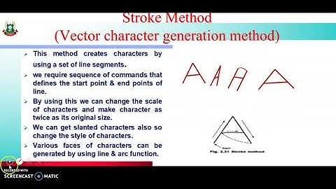 CO3I Computer Graphics Unit-2 Topic -2 .7 character generation Methods