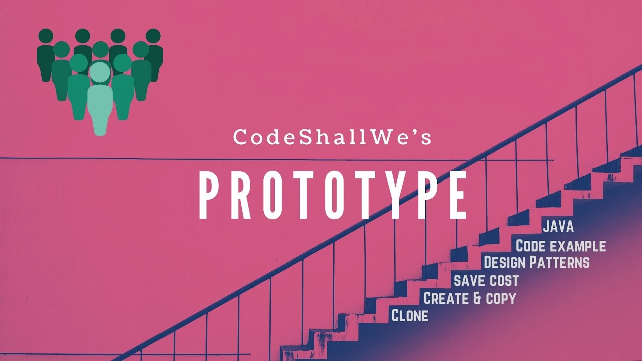Prototype Design Pattern - YouTube