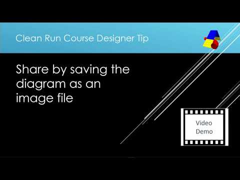 Sharing Courses with Clean Run Course Designer