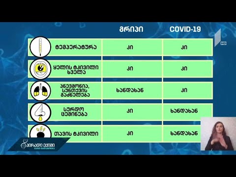 გრიპი და COVID-19 სიმპტომები