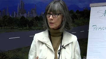 Emotion Regulation Introduction