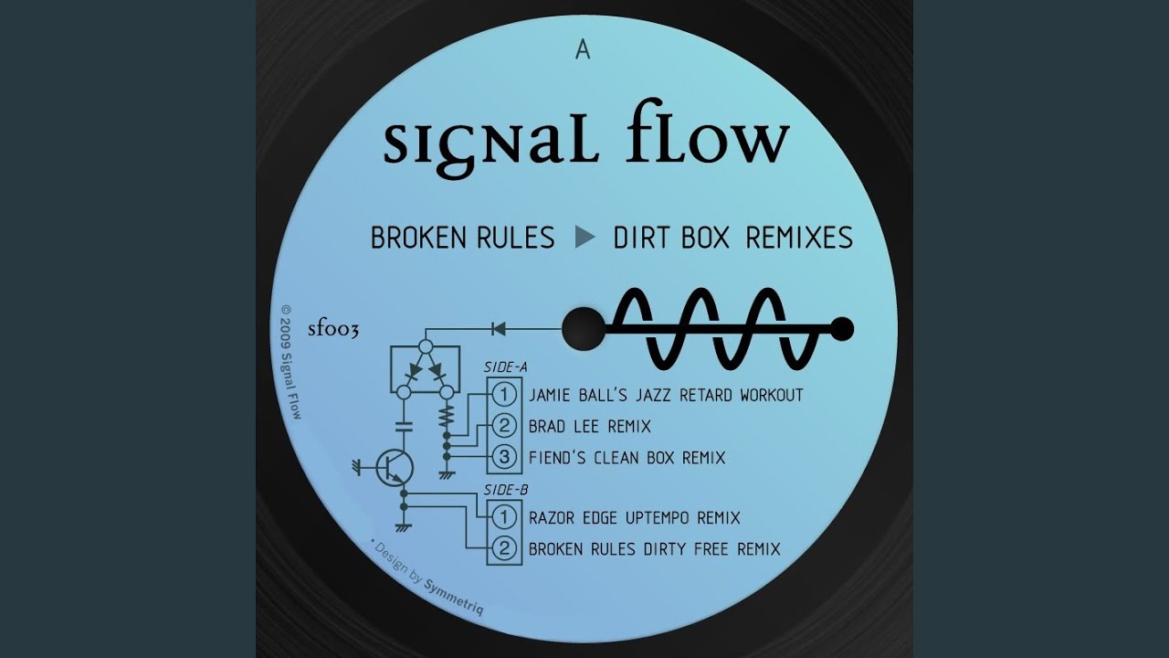 Signal factory. Dirty free. Broken rules логотип. Core музыка. Break the rules.