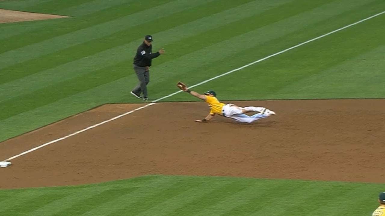 Matt Chapman begins SMOOTH double play!, One of the slickest double plays  you'll EVER see! #NextLevel, By Toronto Blue Jays