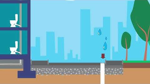 Maintaining Green Infrastructure