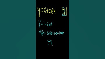 How to Find the Equation of the Tangent Line in Calculus #shorts