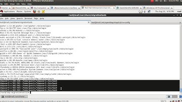 OpenLDAP Configuration on RHEL 6.x / CentOS 6.x