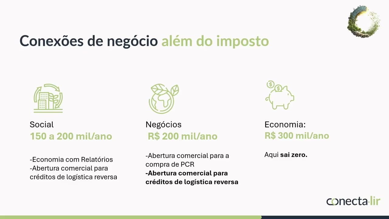 Trecho da primeira edição do Curso LIR