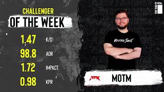 Challenger of the Week - MOTM
Subscribe to ESEA TODAY: https://play.esea.net/subscribe
Twitter: https://twitter.com/ESEA
Instagram: https://instagram.com/eseaofficial
Facebook: http://facebook.com/esea
Twitch: http://twitch.tv/esea
#CSGO #ESEA #ECL Challenger of the Week - MOTM
