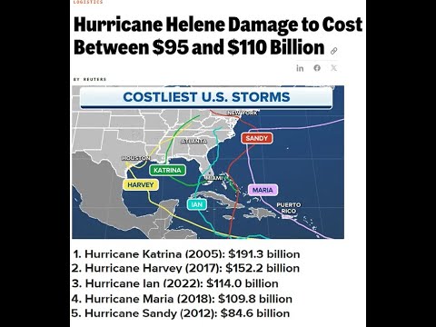 Hurricane Helene Aftermath and Port Strike East Coast- Pres Biden and ...