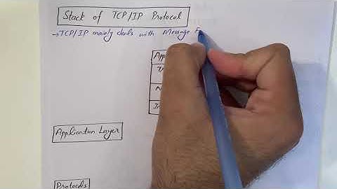 Overview of TCP/IP Protocol (Ethical Hacking) Ch 2