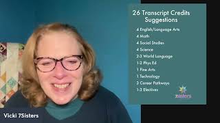 Homeschool Transcripts: 20+ Credits Needed for Graduation