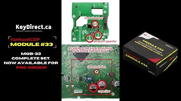 NEW! Yanhua ACDP Module #33 | MQB Thumb Screw Fastened MQB 75 Interface Board