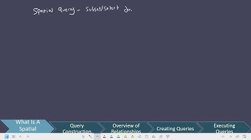 What Is A Spatial Query