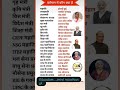 #india #gk