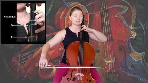 1 Octave Scales: e melodic minor