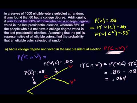 Conditional Probability - Part 3 - Word Problems! - YouTube er diagrams word 