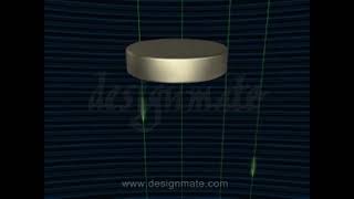 Eddy Currents Explained | Causes, Effects & Applications in Daily Life