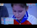 Yulia Lipnitskaya Cries over Fails-China 2014