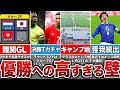 W杯優勝を目指す日本代表に立ちはだかる“過酷すぎる道のり”