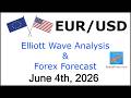 EUR USD Elliott Wave Analysis | Forex Forecast | June 4 2026 | EURUSD Analysis Today