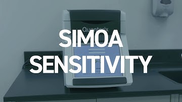 High definition, precise cytokine profiling for COVID-19 with Simoa® Planar Array Technology