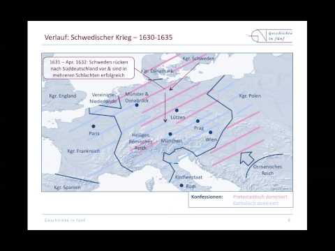 Der Dreißigjährige Krieg im Überblick (1618-1648)