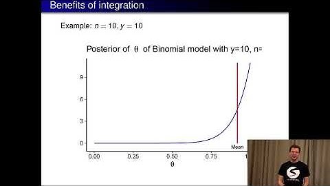 BDA course 2.2  Predictive distribution and benefit of integration
