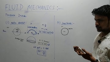 Fluid Mechanics | Excess Pressure inside a Water Droplet and Soap bubble - Part 10 | IXPOE