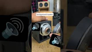 how to work magnet for speaker #speaker #automobile #subscribemychannel
