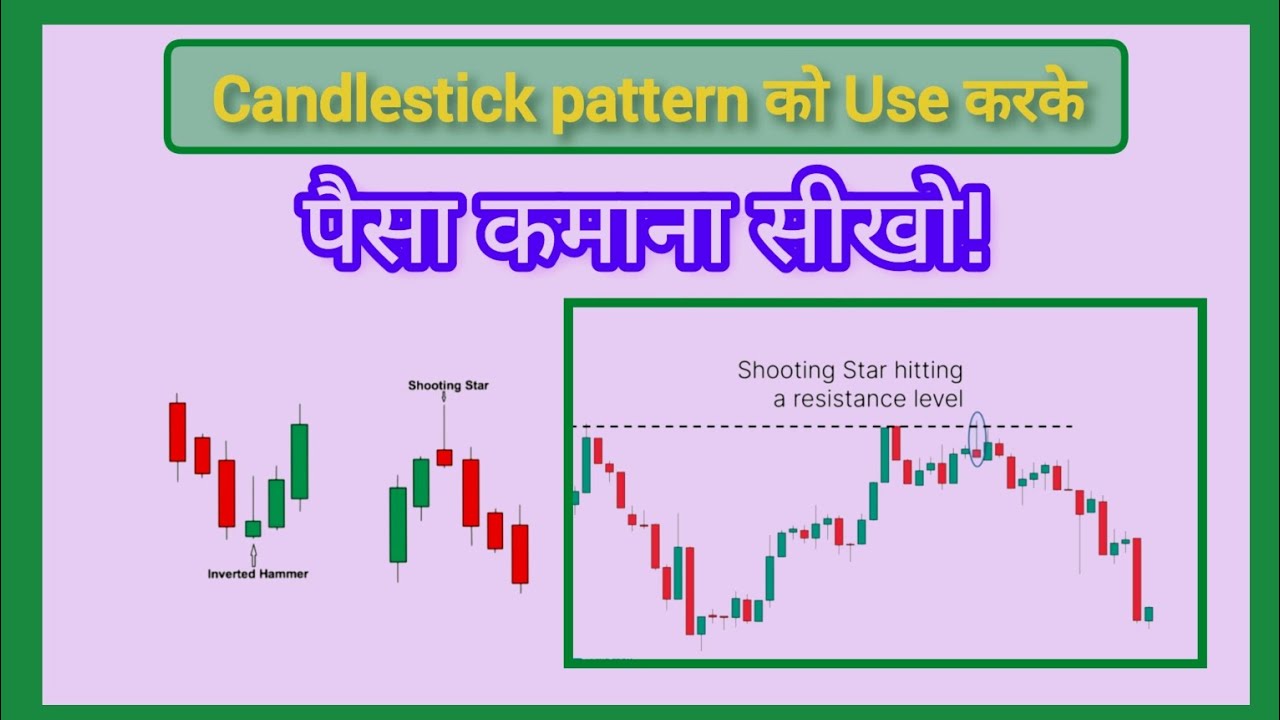 Single Candlestick Pattern Use in Beginners Trader | Technical Analysis ...