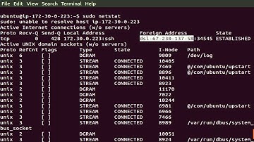 How to use Security Groups on Amazon Web Services - CloudAcademy.com
