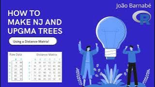 NJ and UPGMA trees using R studio